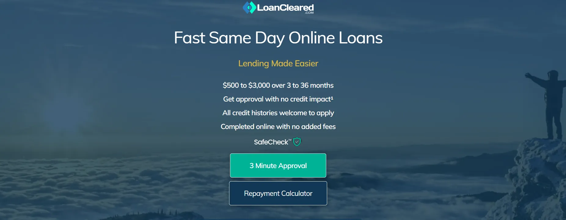 same day loan